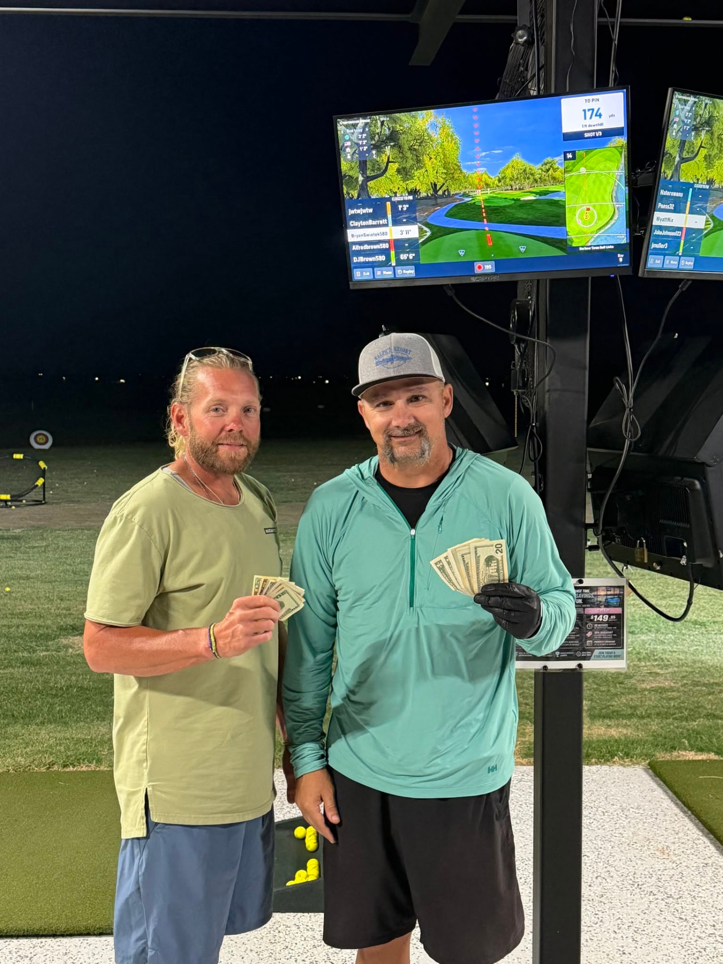 Guests enjoying The Back Nine Toptracer range, community photo 5